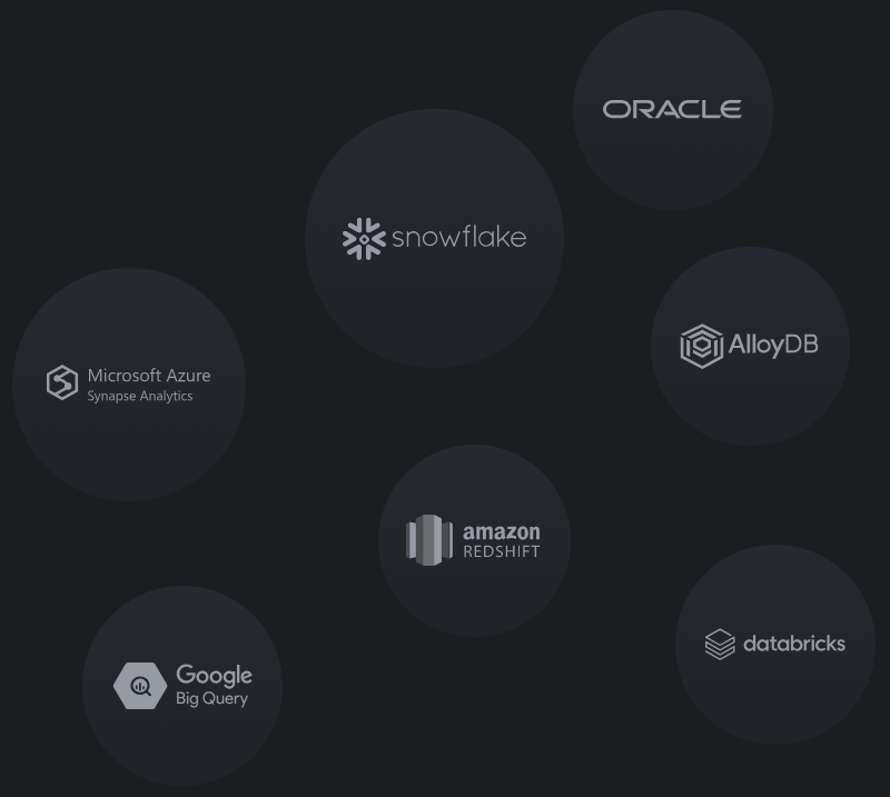major data warehousing