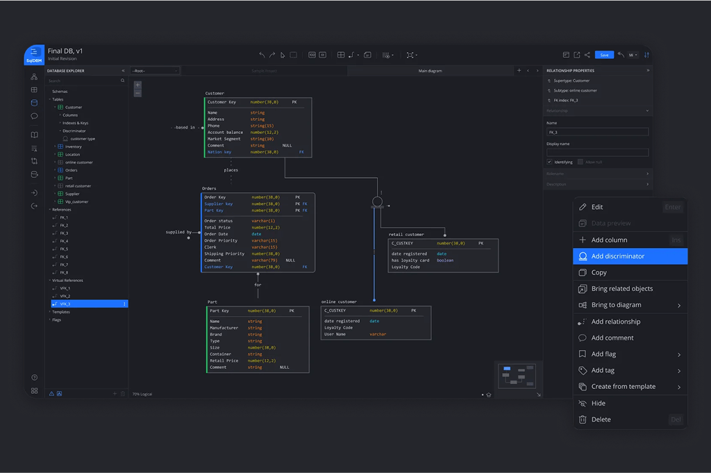 SqlDBM A Comprehensive Solution