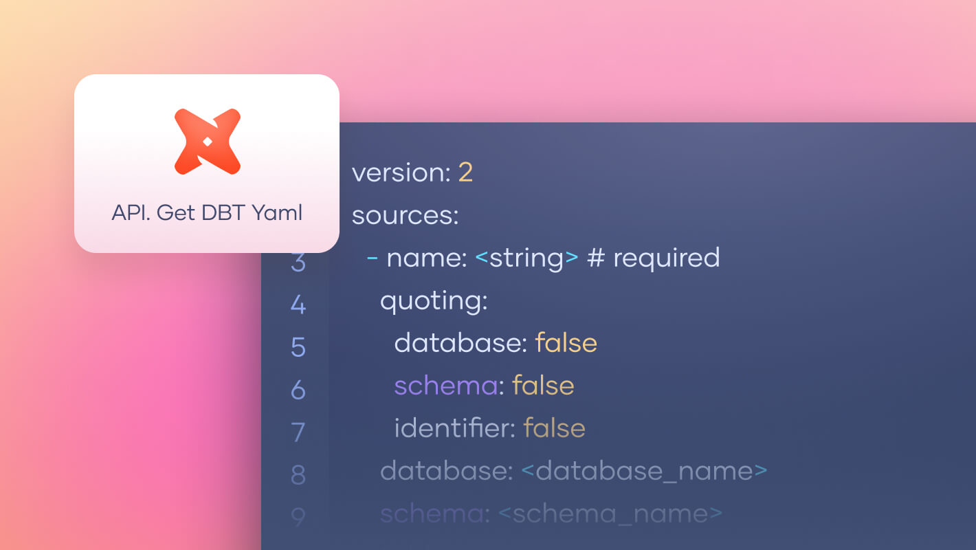 api dbt yaml