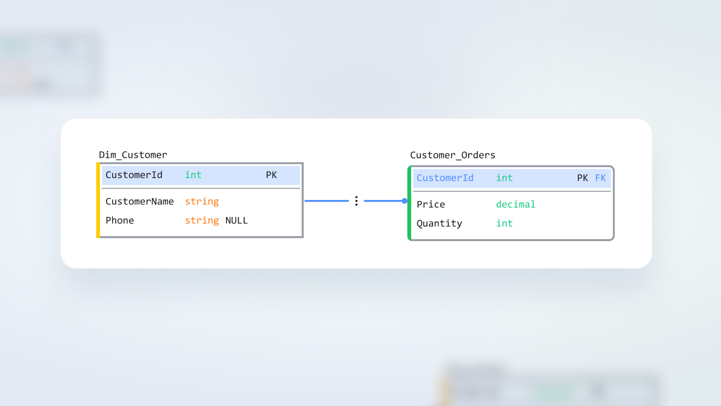 relationship between two database tables.